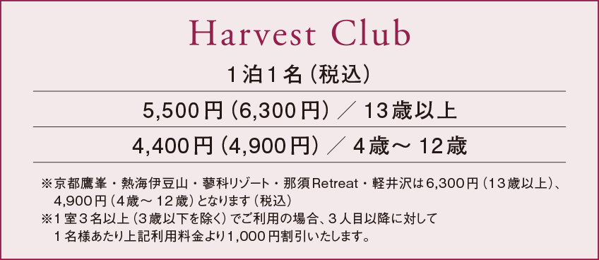 Harvest Club料金